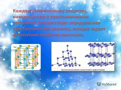 Урок 207. Кристаллические и аморфные тела - YouTube