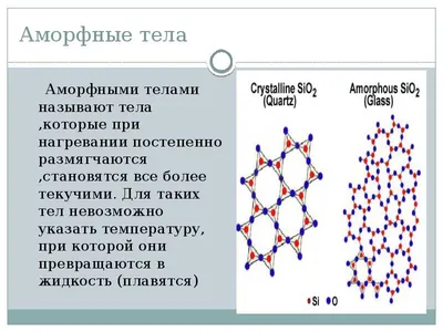 29. КРИСТАЛЛИЧЕСКИЕ И АМОРФНЫЕ ТЕЛА