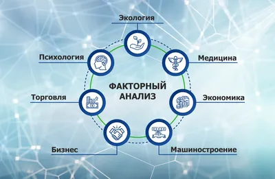 Что такое технический анализ. Основные понятия