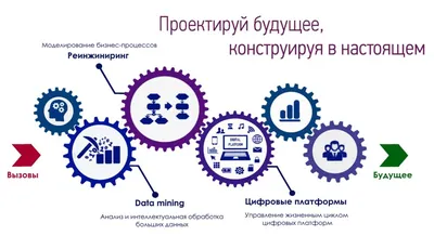 Найти лучшую цену и самый выгодный товар: как работает сегментарный анализ  Moneyplace