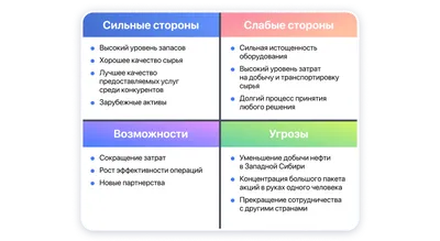 PEST-анализ и PESTEL: что это, для чего нужны, как провести, примеры  предприятий, политические и другие факторы, методика