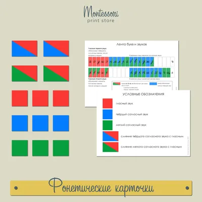 PEST-анализ: что это, как его провести, факторы и примеры — Контур.Компас