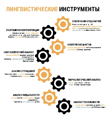 Зачем сдавать общий анализ мочи?