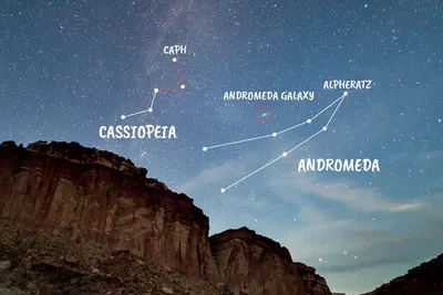 Andromeda's Halo of Gases Is Bumping Up Against Our Own, Scientists Say |  Smart News| Smithsonian Magazine