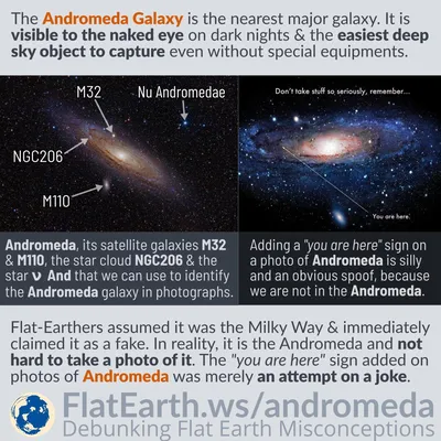 Andromeda Galaxy – FlatEarth.ws