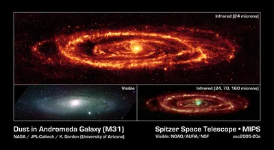 Andromeda may have collided with Milky Way 10 billion years ago |  Extremetech