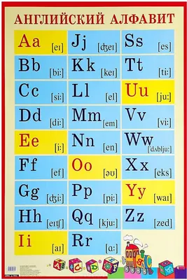 Плакат настенный Империя поздравлений \"Английский алфавит\", 440*600мм  купить оптом, цена от 54.23 руб. 4607178600214