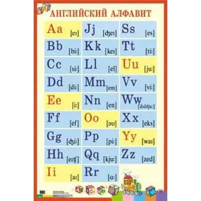 Английский алфавит с транскрипцией/А2. Обучающий плакат. - купить с  доставкой по выгодным ценам в интернет-магазине OZON (702771800)