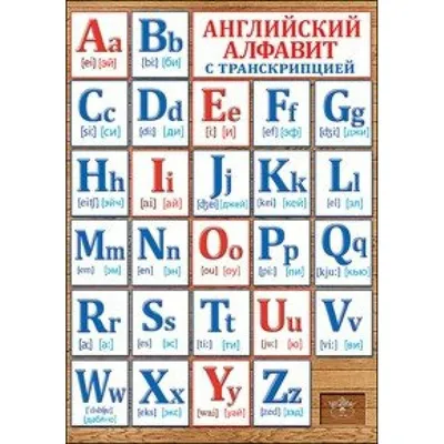 Английский алфавит. Часть 1. English alphabet. Part 1 - YouTube