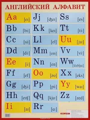 Английский алфавит с транскрипцией. Наглядное пособие для начальной школы.  | Купить школьный учебник в книжном интернет-м… | Алфавит, Английский  алфавит, Английский