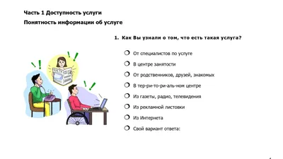 Анкета для опроса о качестве условий оказания услуг образовательными  организациями