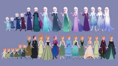 Кукла Disney Frozen Холодное Сердце 2 Анна страна производства Китай  E6853EW0 купить по цене 1399 ₽ в интернет-магазине Детский мир