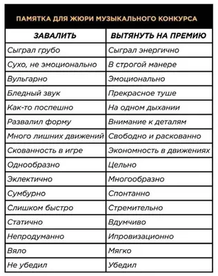 Подходит - не подходит. Игра-лото на антонимы. 5-7 лет - купить книгу с  доставкой в интернет-магазине «Читай-город».