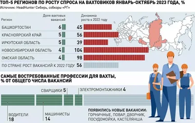 Отзывы об «Автомойка» на Чиланзаре, Ташкент, Яккасарайский район, Малая  кольцевая дорога, 11 — Яндекс Карты