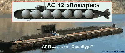 АС-12 «Лошарик» – атомная глубоководная станция - SNEG5.com