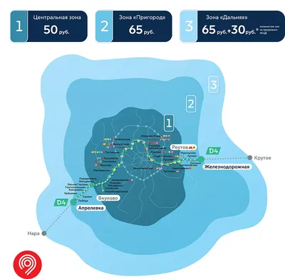 Апрелевка – Краснознаменск – Москва. Транспортный узел » Московское  областное отделение КПРФ