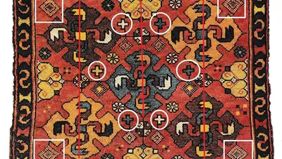 Старые армянские ковры в Vernissaje в Ереване Стоковое Изображение -  изображение насчитывающей конструкция, ереван: 145943667