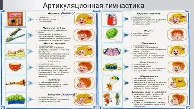 Артикуляционная гимнастика для звука С и свистящих звуков З, Ц с картинками  и описанием | Артикуляциионные упражнения, Гимнастика, Развивающие  упражнения