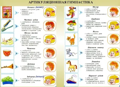 Иллюстрация Артикуляционная гимнастика (гласные) в стиле детский |