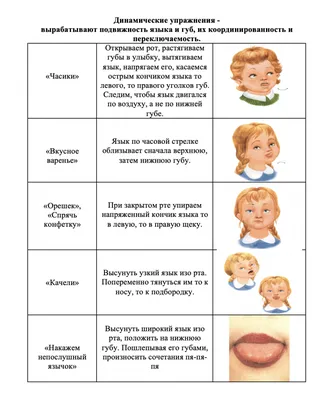 Иллюстрация 28 из 33 для Логопедические упражнения: Артикуляционная  гимнастика. ФГОС ДО - Воробьева, Крупенчук | Лабиринт - книги. Источник:  Спанч Боб