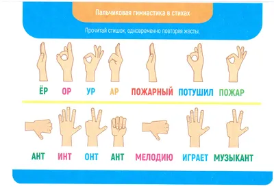 Чистим зубы | Артикуляциионные упражнения, Картинки, Развивающие упражнения