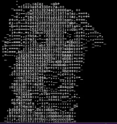 ASCII Code 121