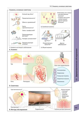 Дифференциальная диагностика в дерматологии. Атлас. Ричард Эштон, Барбара  Леппард, Хайвел Купер