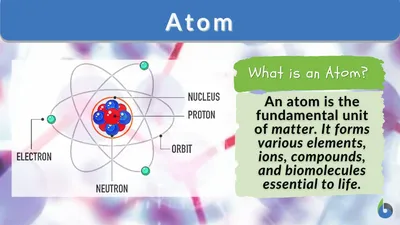 File:Atom editor logo.svg - Wikimedia Commons