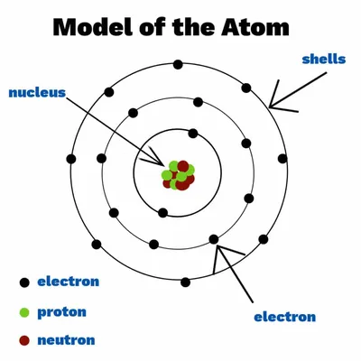 This is the first-ever X-ray of a single atom