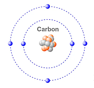 13 Best Atom Packages for Web Developers