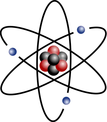 What is an atom?