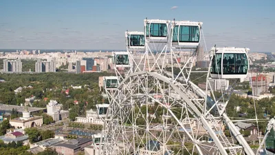 Парки аттракционов Москвы