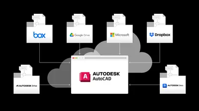 Need an AutoCAD Remote Desktop Solution? Try Splashtop