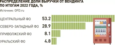 Отзывы « Авто-багажники