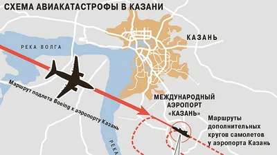 Авиакатастрофа в аэропорту Казань - подробности + ВИДЕО - AeroVokzaL