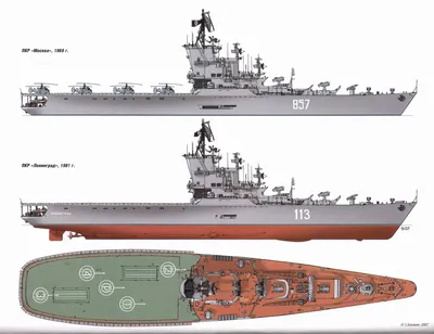 Строящийся российский авианосец «Москва» станет морским царем