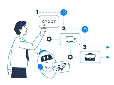 TWIN - Статьи - Этапы и цели внедрения автоматизации бизнес-процессов