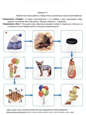 Иллюстрация 1 из 2 для Тетрадь-тренажер для автоматизации и дифференциации  свистящих и шипящих звуков в рассказах. ФГОС - Наталия Нищева | Лабиринт -  книги. Источник: Лабиринт