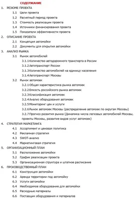 Комплексное оформление автомойки в Москве | Заказать в «Атлас Групп»