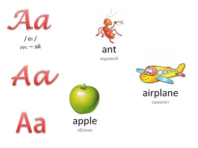 Английский алфавит: произношение и написание букв и звуков