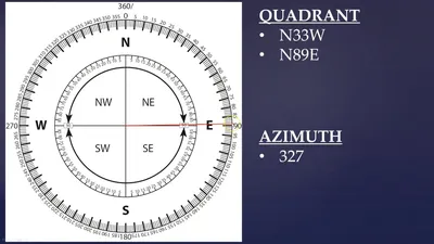 Different azimuth in Near Shadings and Orientation tabs - How-to - PVsyst  forum