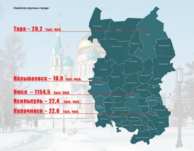 Дом в Азовский немецкий национальный р-н,с. Азово,ул. Дорожная продажа,  купить