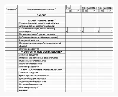 Баланс борды: что это, кому будут полезны и как с ними тренироваться —  Спортмастер Медиа