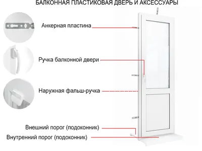 Одностворчатая балконная дверь 700*2100 мм - цены, купить в Казани