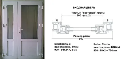 ПВХ Балконная дверь 3-кам 58 мм TOPLine размер 780*2280 мм. №Ц1 —  Производство пластиковых ПВХ окон и Жалюзи в Красноярске