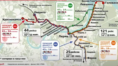 Электричка Банная гора Пермь2: расписание на сегодня и завтра с  изменениями, остановки и станции на маршруте от rupoezd.ru