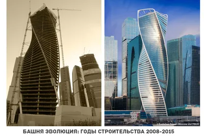 Аренда офисов в башне Федерация Москва-Сити от 30 000 руб./м²/год