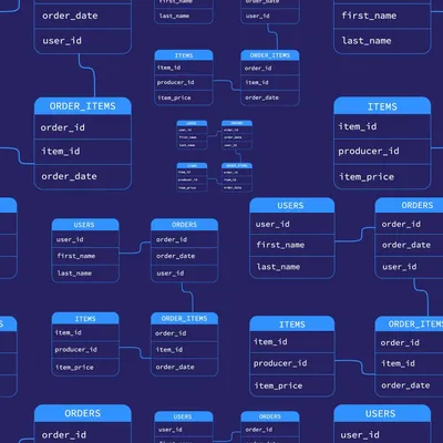 Хранилище данных и база данных: сравнение | Astera