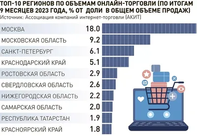 Отзывы о здравнице «Лаго-Наки»