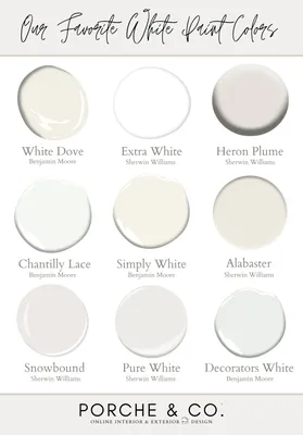 What Colors Make White? (Everything You Need to Know)